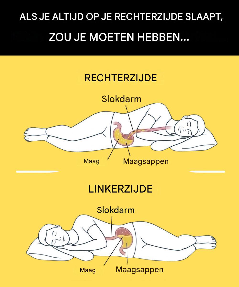 **Welke risico’s loop je wanneer je op je rechterzijde slaapt?**