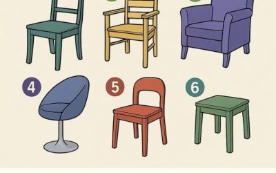 In welke stoel ga je zitten? Een angstaanjagend accurate test van je karakter en persoonlijkheid. 😱Kies een stoel, wees eerlijk… en probeer vooral niet het “juiste” antwoord te raden: deze test verbergt een onverwachte valkuil. Zelfs een ogenschijnlijk gewone stoel kan een diepgaande waarheid over je onthullen. Ontdek het nu.👇👇👇